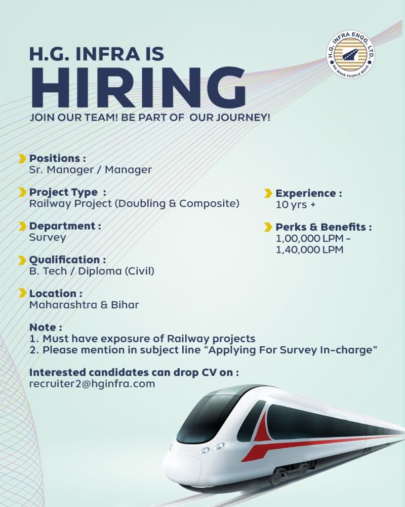 Sr, Manager / manager Railway