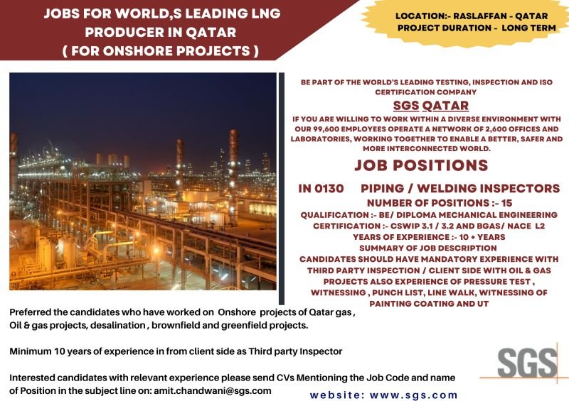 Oil and Gas; Qatar; Long term